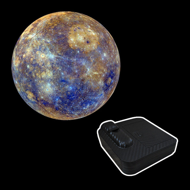 Guildealo™ Moon Background Projector